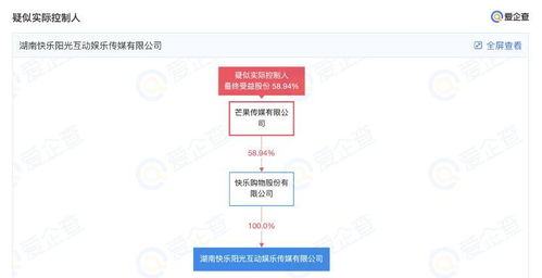 無標題