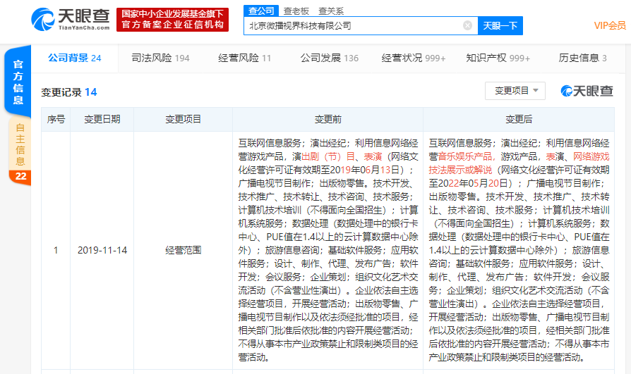 抖音運營主體經(jīng)營范圍變更 網(wǎng)絡(luò)文化經(jīng)營的合規(guī)化信號